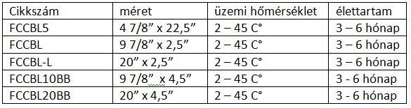 fccbl_meretek